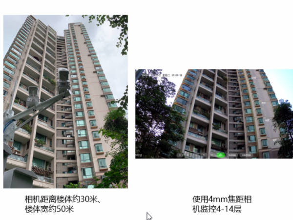 安裝高空拋物監(jiān)控的方法有哪些？快來看看吧